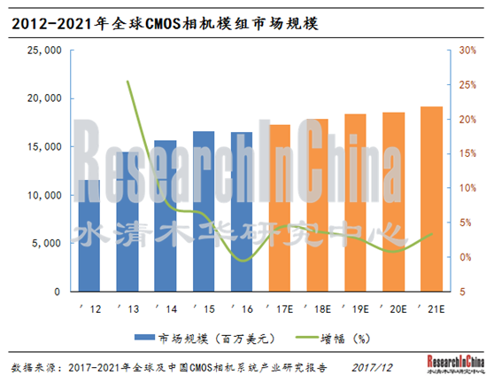 ccm 中文_副本.png