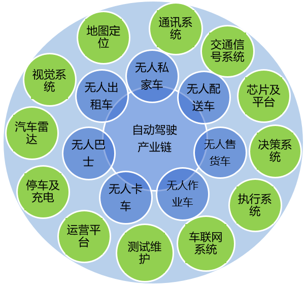 初创企业篇5.png