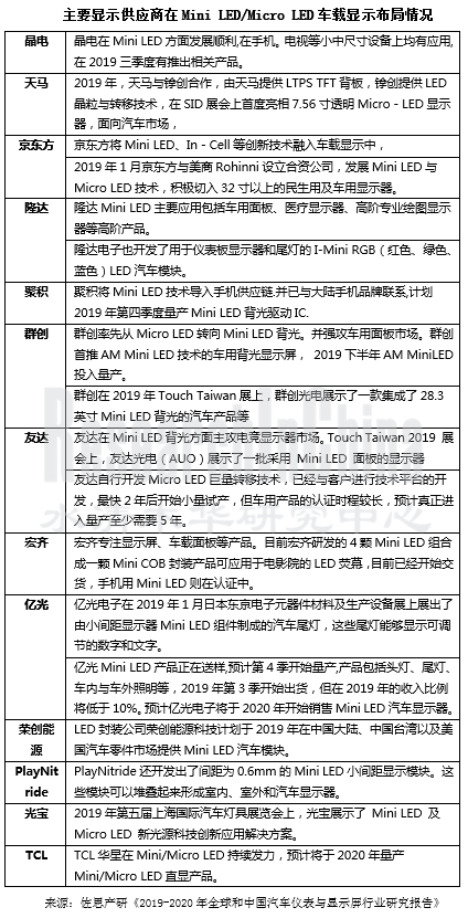 汽车仪表10.png