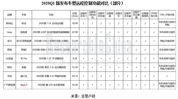 T-BOX行业1_副本.png