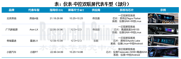 多屏行业3_副本.png