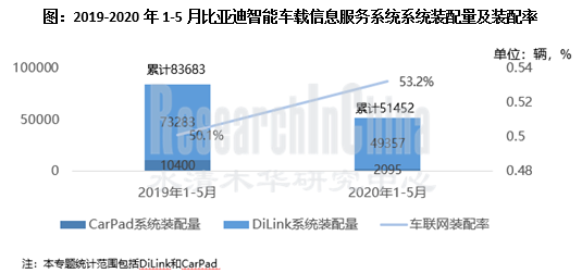 比亚迪四化4_副本.png