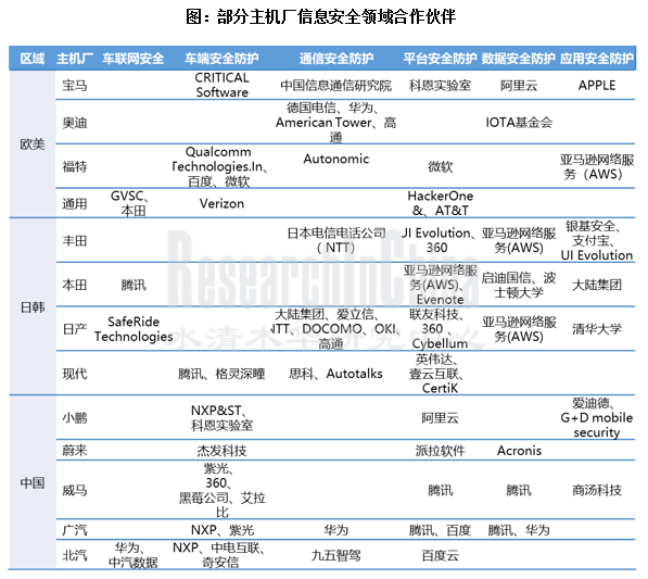 汽车安全信息6_副本.png