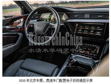 汽车智能座舱2_副本.png