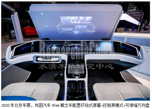 汽车智能座舱3_副本.png