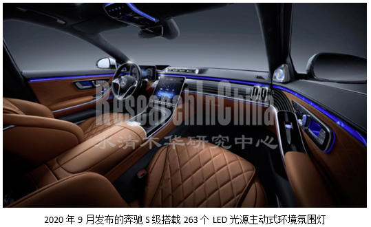 汽车智能座舱4_副本.png