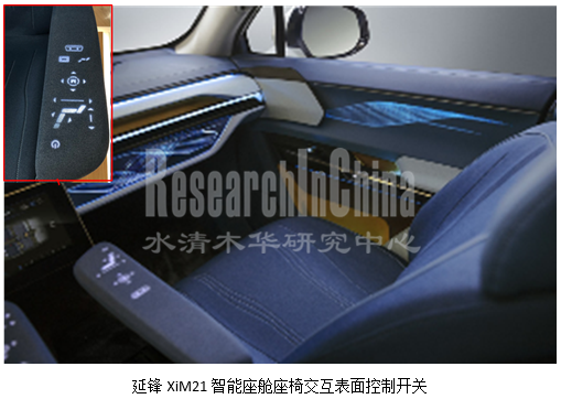 汽车智能座舱5_副本.png