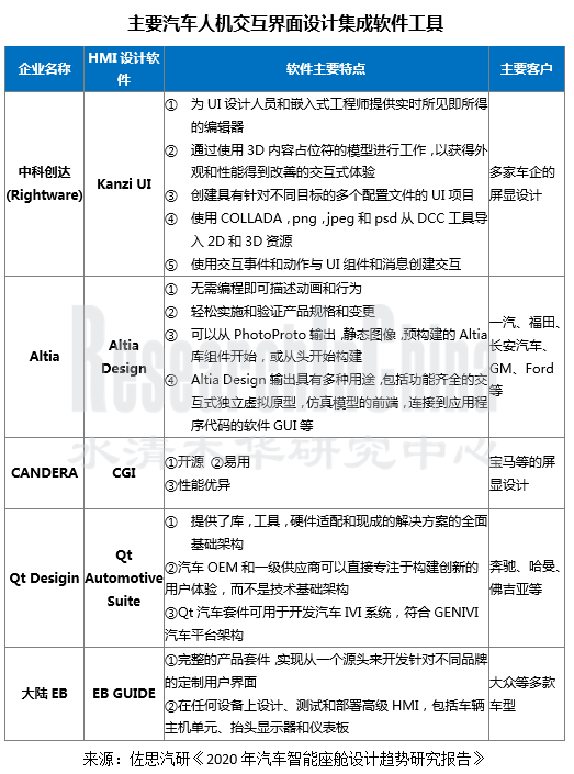 汽车智能座舱6_副本.png
