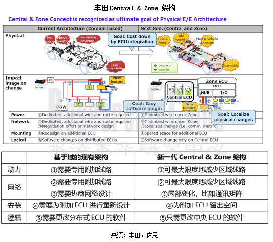 系统构架2_副本.png