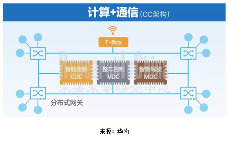 系统构架4_副本.png