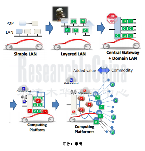 系统构架_副本.png