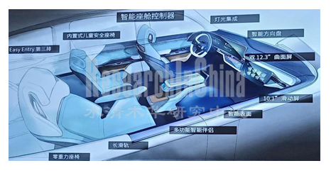 xim21零重力座椅