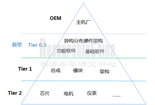 EE7_副本.png