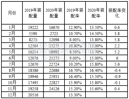 HUD月报5_副本.png