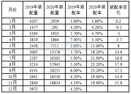 HUD月报6_副本.png