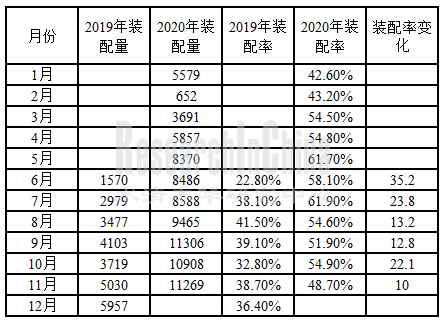 HUD月报7_副本.png