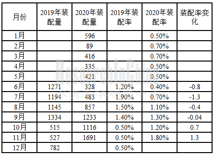 HUD月报8_副本.png