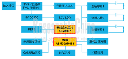 MCU4_副本.png