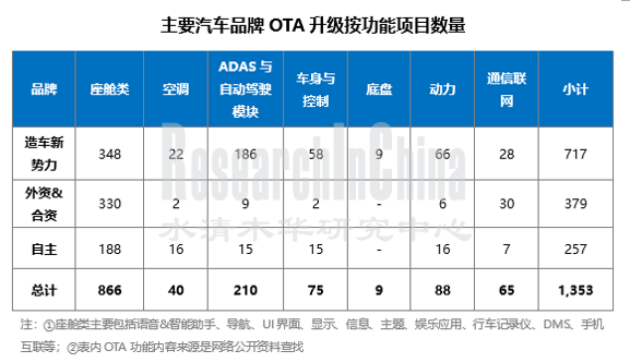 OTA6_副本.png