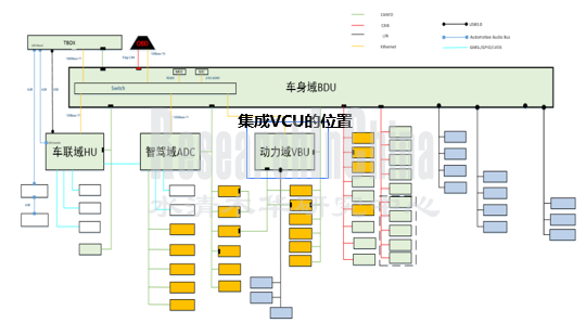 VCU6_副本.png