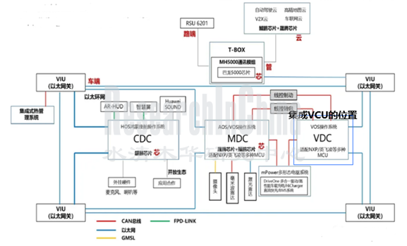 VCU8_副本.png