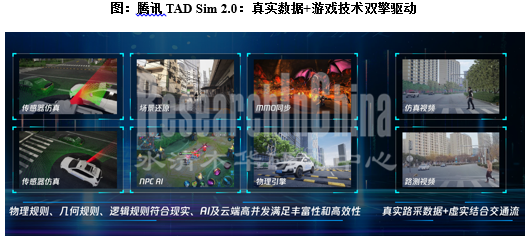 仿真产业链行业1_副本.png