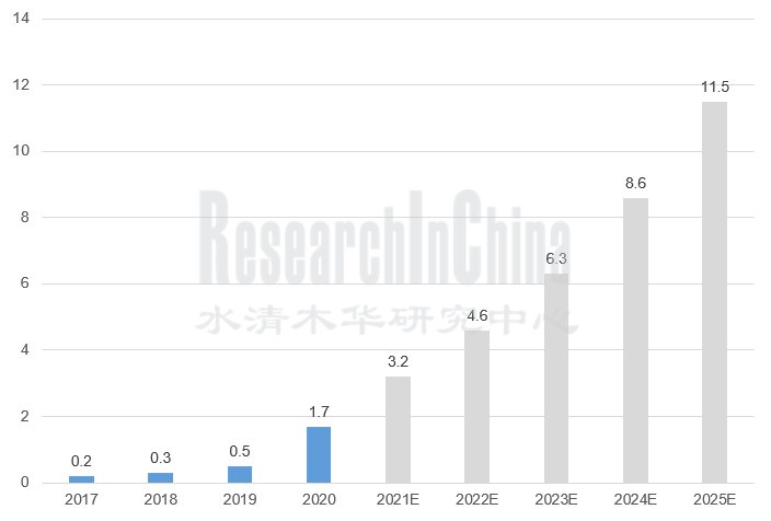农业自动驾驶行业_副本.jpg