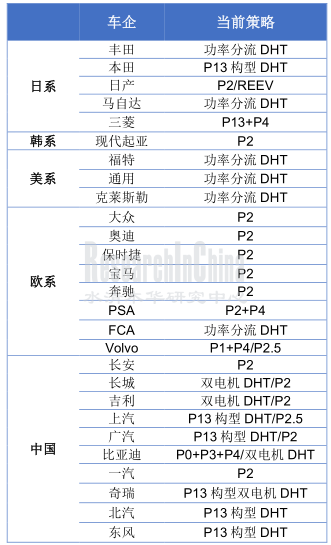 动力3_副本.png