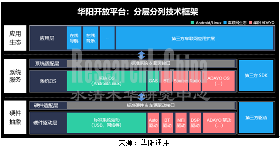 座舱平台9_副本.png