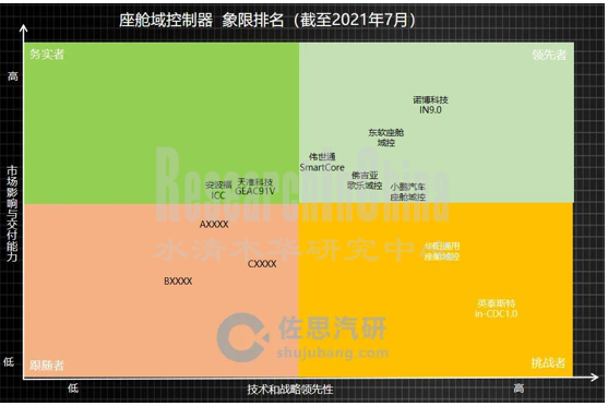 控制3_副本.png