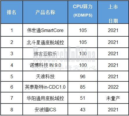 控制4_副本.png