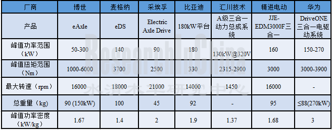 控制器4_副本.png