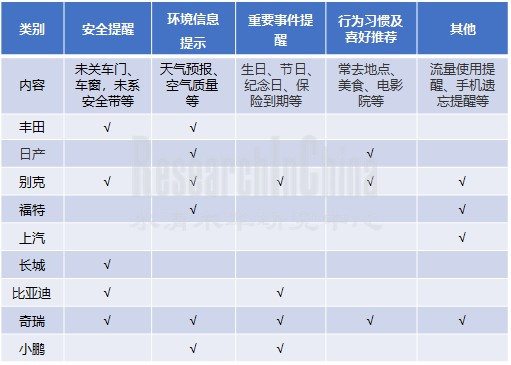 汽车个性化行业6_副本.jpg