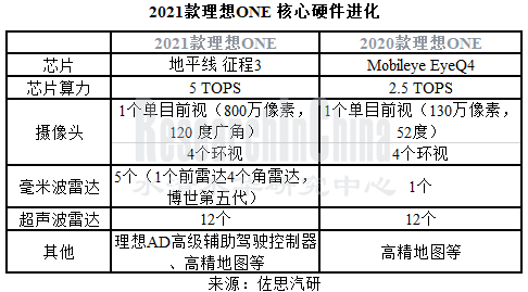 汽车视觉行业2_副本.png