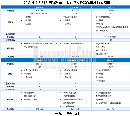 汽车视觉行业_副本.png