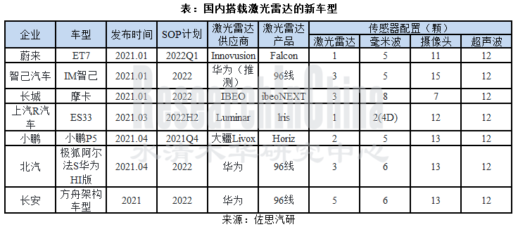 激光雷达行业_副本.png