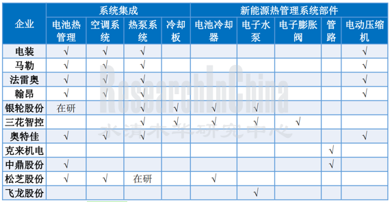 热7_副本.png