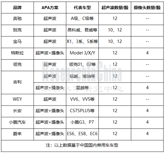 雷达33_副本.png