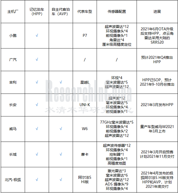 雷达4_副本.png