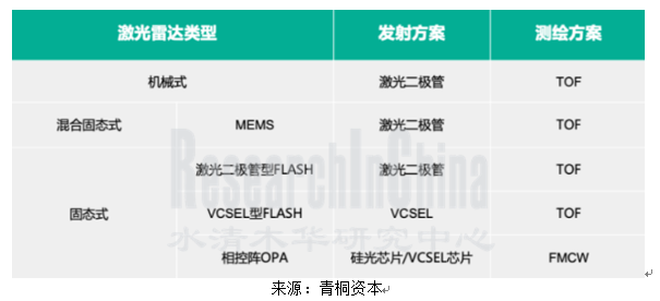 青桐资本.png