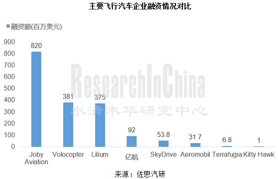 飞行汽车_副本.png