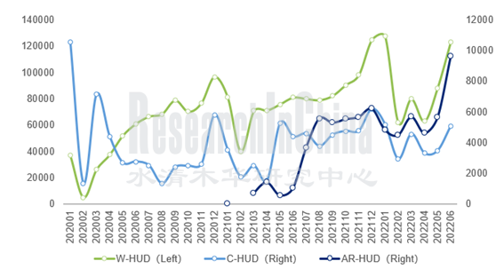 2022HUD2_副本.png