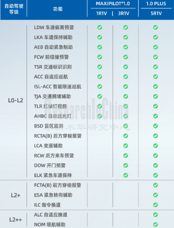 2022L211副本.png