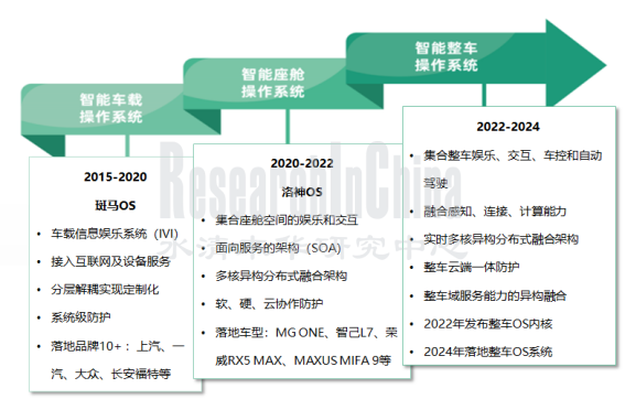 2022TSP1_副本.png