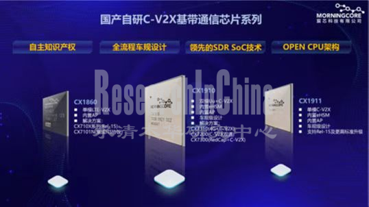 2022V2X5_副本.png
