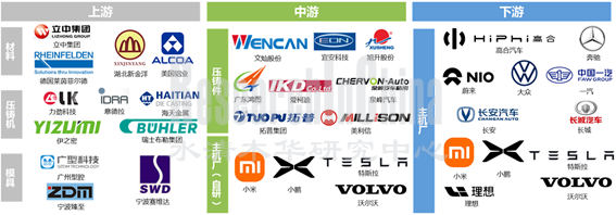 2022中国汽车1_副本.png