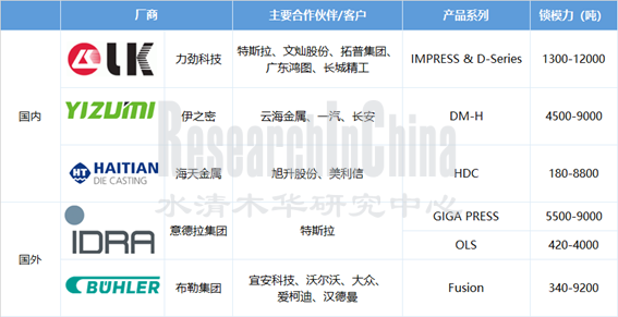 2022中国汽车2_副本.png