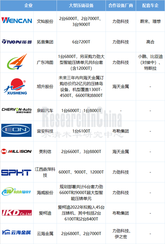 2022中国汽车3_副本.png