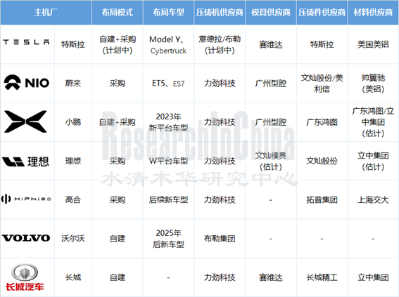 2022中国汽车4_副本.png