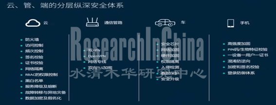 2022信息安全1_副本.png